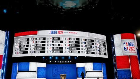 When Is The Nba Draft Date Start Time Location How To Watch