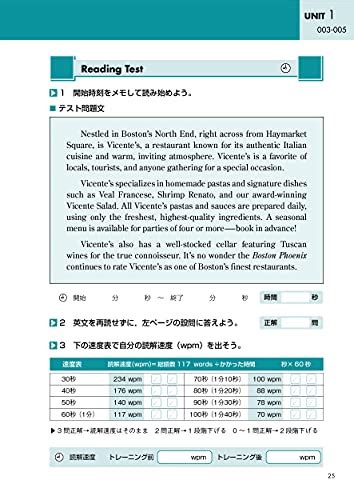 英語速読のコツと習得するための6つの方法！おすすめ教材・参考書も紹介 Japanwonderguide