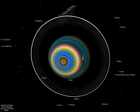 Surprising Structures Discovered At The Bottom Of Uranus Lights In