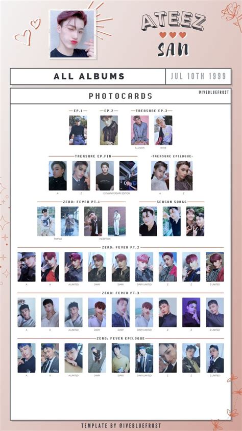 ATEEZ SAN ALL ALBUMS PHOTOCARD TEMPLATE In 2023 Photocard