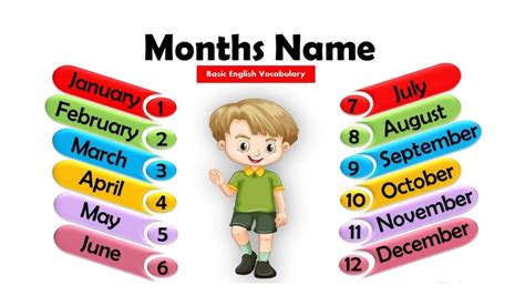 Months Of The Year Months Name In English Months Name For Kids Youtube