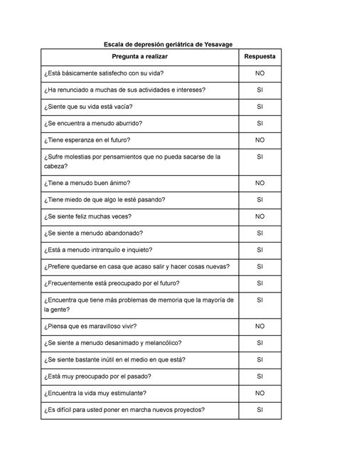Captura Y Evaluaci N Autom Tica De La Escala De Depresi N Geri Trica