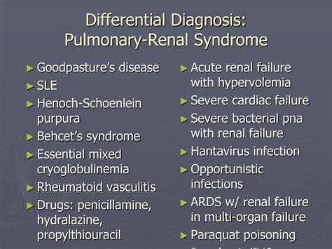 Pulmonary Renal Syndrome