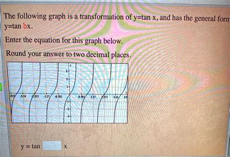 The Following Graph Is A Transformation Of Y Tan X An Solvedlib