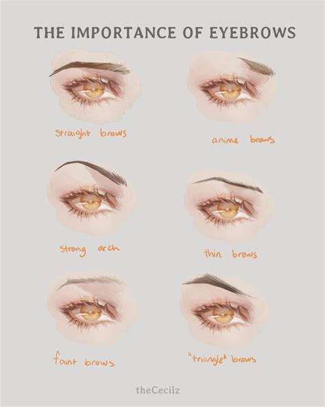 Pin By Caramoccii On Refs Digital Painting Tutorials Digital