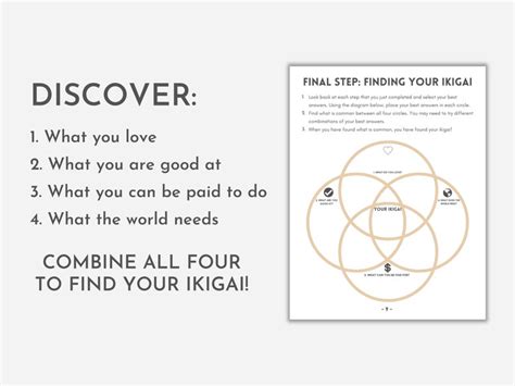 Find Your Ikigai Printable Worksheet Ikigai Planner Ikigai Worksheet