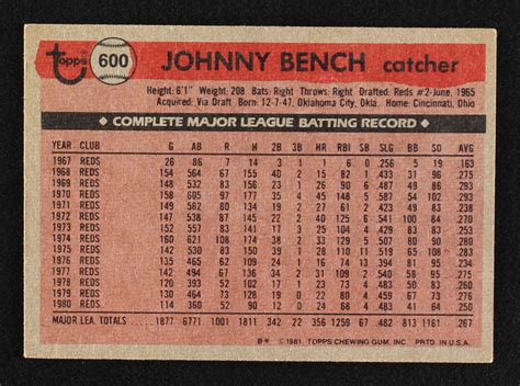 Johnny Bench Topps Pristine Auction