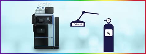 Charged Aerosol Detection In HPLC UHPLC Analysis Thermo Fisher