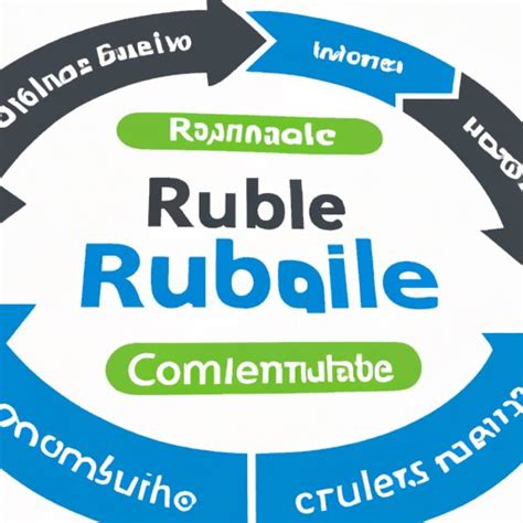 How Does Rumble Work A Comprehensive Guide To Rumbles Technology And