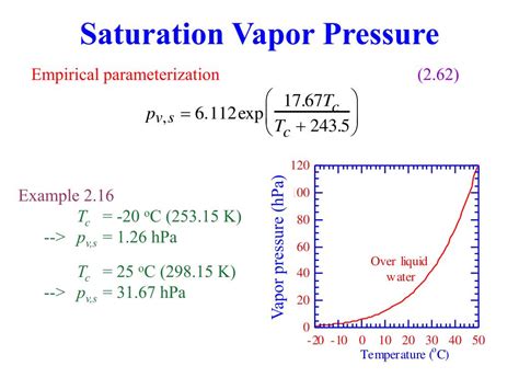 Ppt Presentation Slides For Chapter 2 Of Fundamentals Of Atmospheric