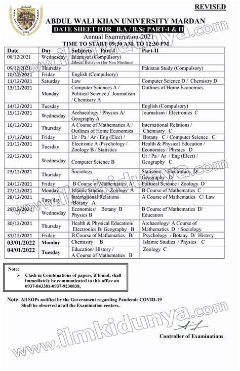 Abdul Wali Khan University Mardan Awkum Ba Date Sheets 2024