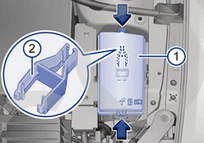 Diagrama De Fusibles Volkswagen Polo Virtus 2017 2021 Fusible Info