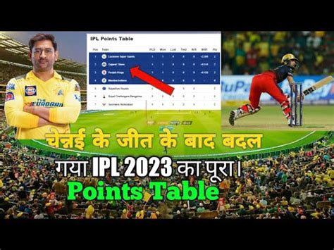 Ipl Today Points Tables Csk Vs Rcb After Match Points Table