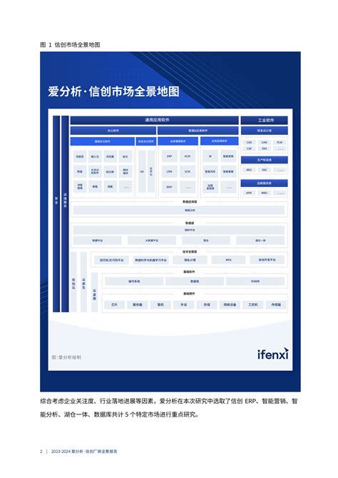 爱分析2023 2024信创厂商全景报告 先导研报