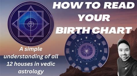 A Beginner S Guide To Reading Your Birth Chart In Vedic Astrology Youtube