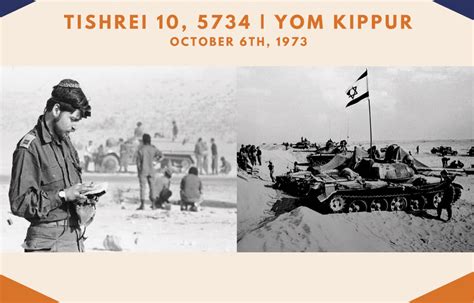 Yom Kippur War 1973 Jewish Original Media