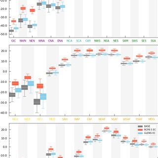 Climatological Mean Of The Coldest Night Tnn For Base In