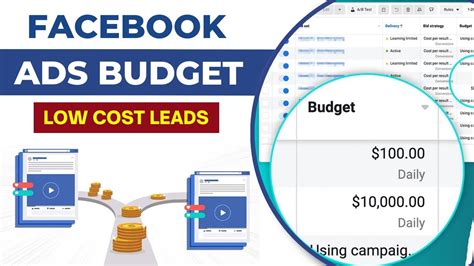 New Facebook Ads Strategy Facebook Ads Campaign Budget Facebook