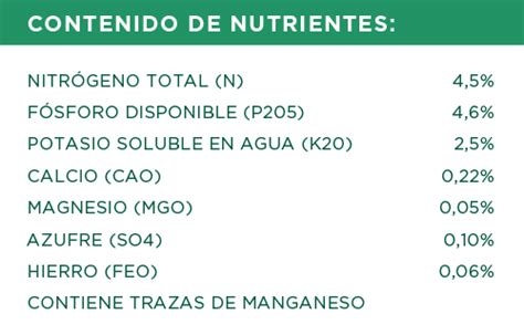 Biofert Gtg Fertilizante Complejo L Quido Org Nico