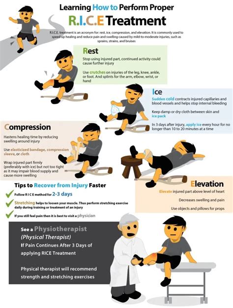 How to Heal a Hamstring Strain Fast - This Is Why I'm Fit