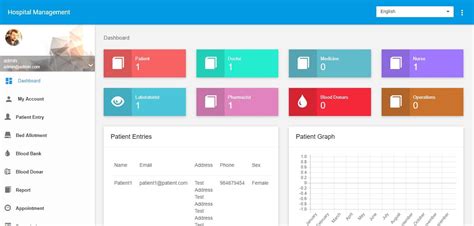 Hospital Management System Source Code In Php - mahataxi