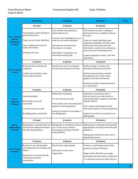 Travel brochure rubric