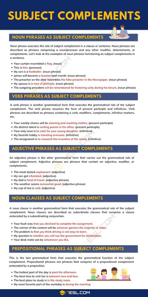 Subject Complement | What is a Subject Complement? with Useful Examples ...