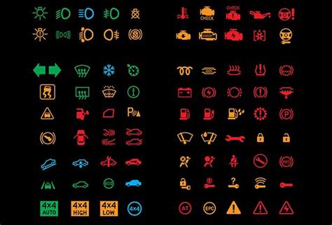 Les différents voyants du tableau de bord et leur signification