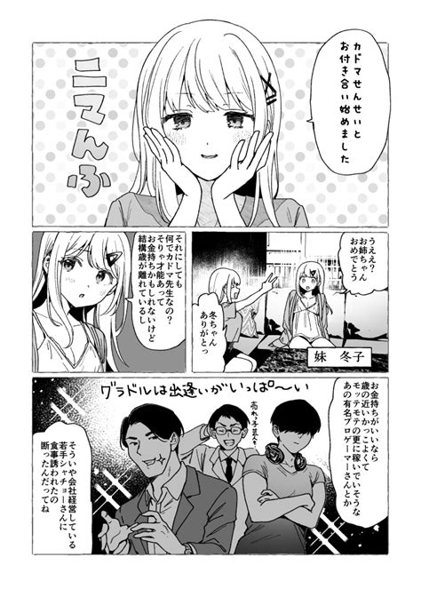 先行公開】神絵師と付き合いたい！エロ漫画家編 3話 By 西沢5㍉ From Pixiv Fanbox Kemono