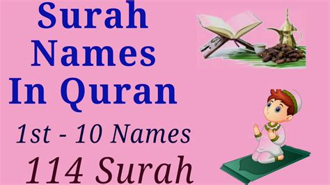 First Ten Surah Names In The Quran By Fortress Of The Muslims Part 1