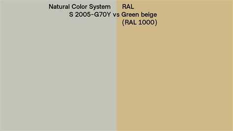 Natural Color System S 2005 G70y Vs Ral Green Beige Ral 1000 Side By