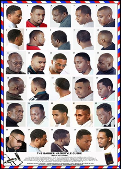 Amazon MD Barber 06BLKM Laminated Barber Poster With 30 Styles For