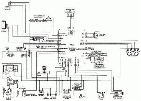 Jeep Wrangler Electrical Wiring Schematic