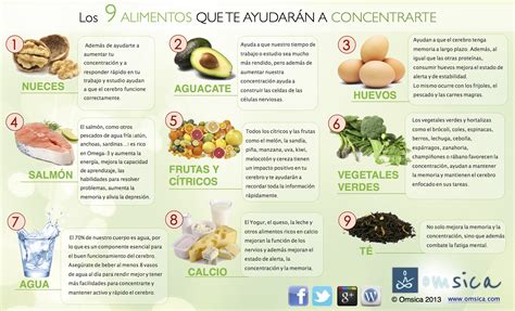 9 Alimentos Que Te Ayudarán A Concentrarte Infografia Infographic