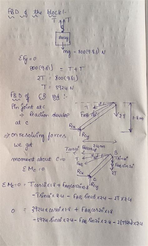 Solved The Pillar Crane Is Subjected To The Crate Having A Mass Of