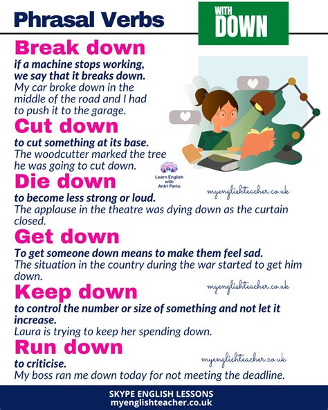 12 Phrasal Verbs with DOWN - My Lingua Academy