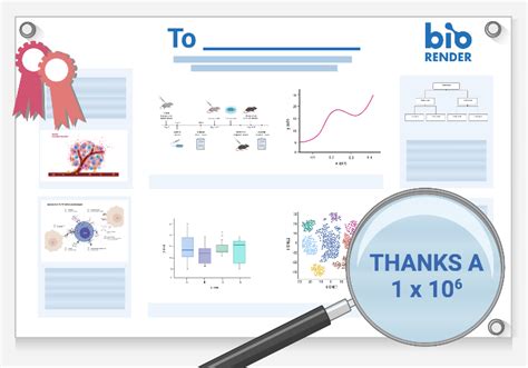 Poster Thank You E Card Biorender Science Templates