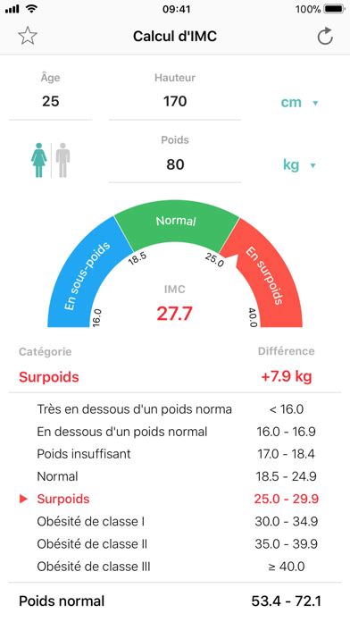 Télécharger Calcul Dimc Contrôle Du Poids Gratuit Iphone And Ipad Forme Et Santé App Store