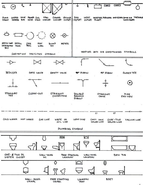 Symbols Of Architectural Drawings