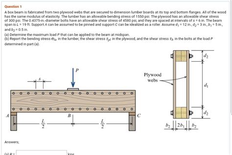 Plywood Box Beam Strength The Best Picture Of Beam