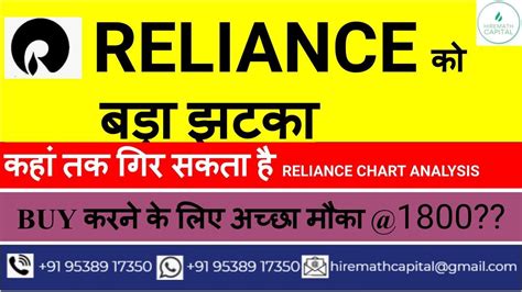 Reliance Share News I Ril Share I Reliance Share Price Target I