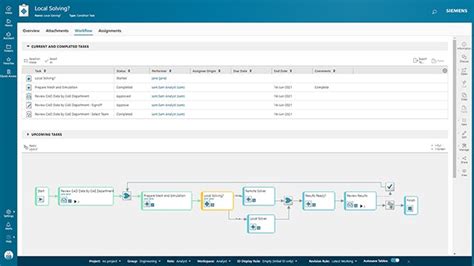 Teamcenter Simulation Data Management Siemens Software