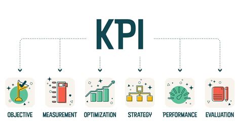 The Vector Illustration Banner With Keyword Kpi Or Key Performance