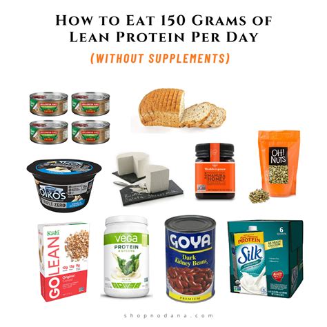 How To Eat 150 Grams Of Lean Protein Per Day Without Supplements