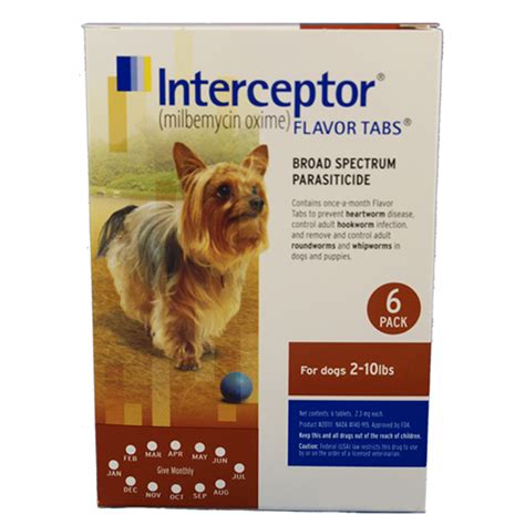 Interceptor for Dogs: Interceptor Heartworm Control for Dogs