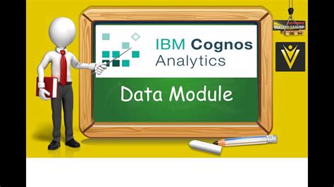 3 Ibm Cognos Analytics Or Cognos 11 Data Module What Is Data Module