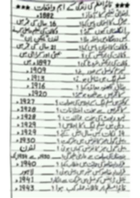 Solution Quid E Azam History Studypool