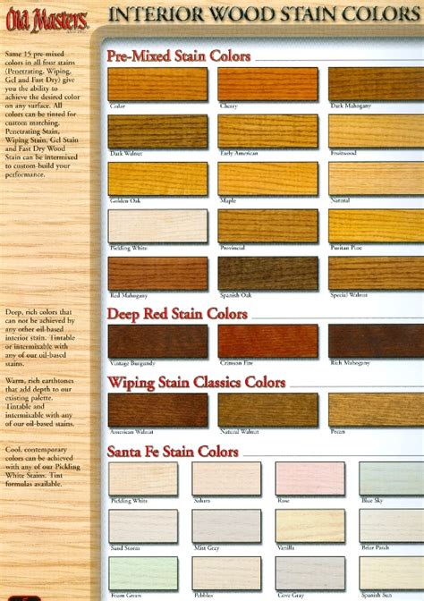 Benjamin Moore Interior Stain Colors Chart | Brokeasshome.com