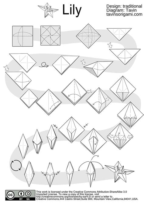 Diagrama Origami Flor De Lirio Les Papeles