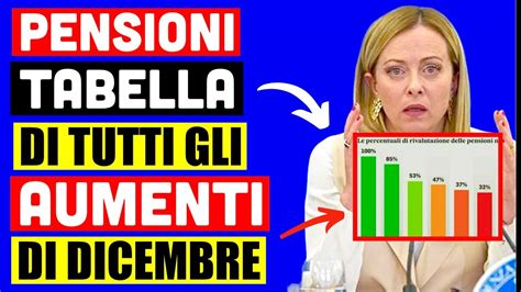 PENSIONI TABELLA DI TUTTI GLI AUMENTI DI DICEMBRE ANTICIPO